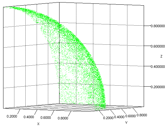 Volumetry - Project Review and Documentation